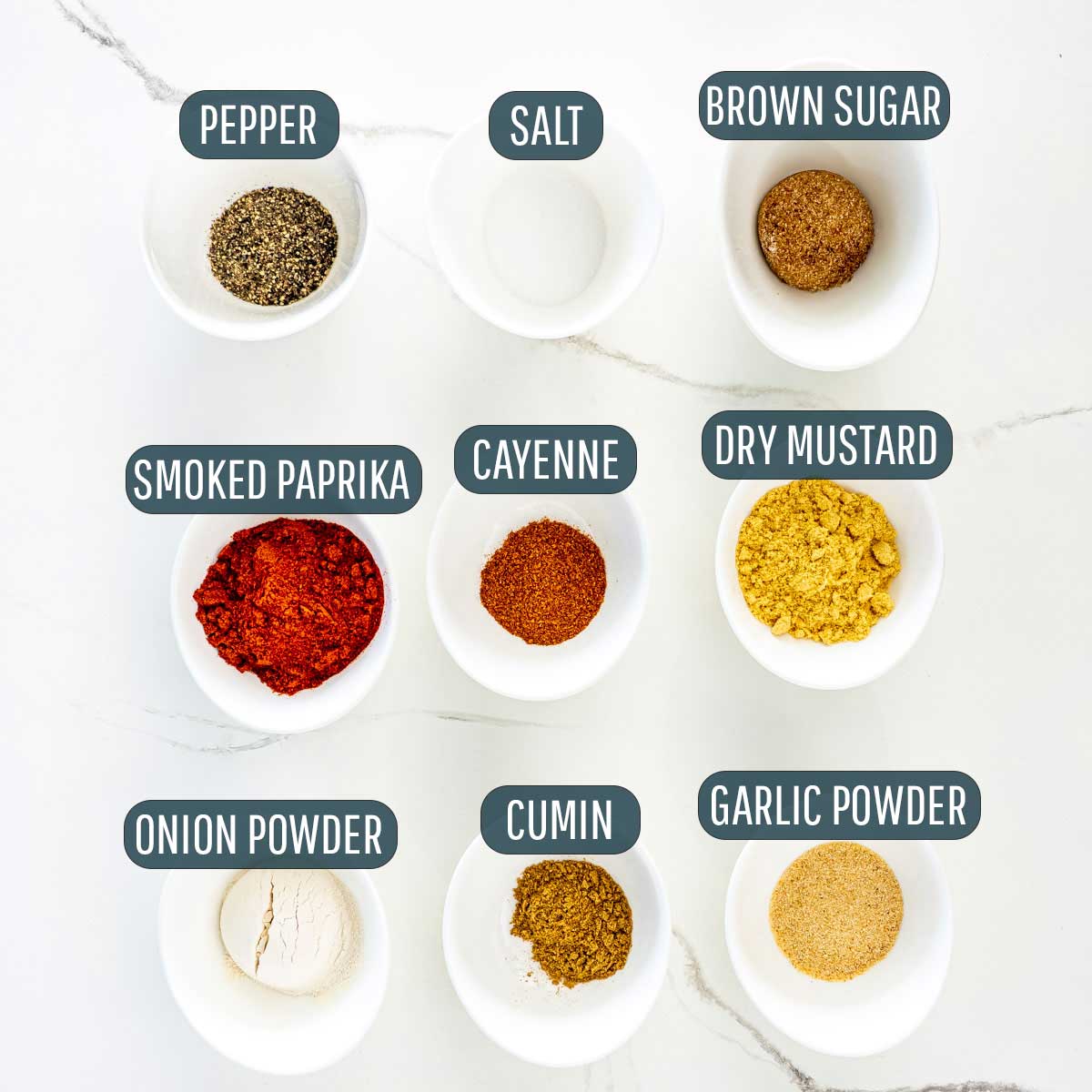ingredients needed to make dry rub for bbq ribs.
